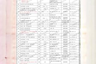 曼城青训&身价5000万！记者：拜仁瞄准药厂弗林蓬，解约金4500万